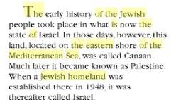 Why is the eastern shores of the mediterranean sea considered jewish homeland?