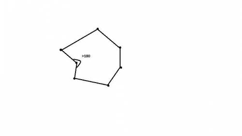 What type of polygon is shown?  convex heptagon concave heptagon concave octagon convex octagon