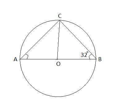 Ab is a diameter of a circle with the center o. c is a point on the circumference of the circle, suc