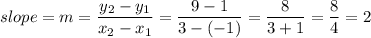 slope = m = \dfrac{y_2 - y_1}{x_2 - x_1} = \dfrac{9 - 1}{3 - (-1)} = \dfrac{8}{3 + 1} = \dfrac{8}{4} = 2