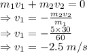 m_1v_1+m_2v_2=0\\\Rightarrow v_1=-\frac{m_2v_2}{m_1}\\\Rightarrow v_1=-\frac{5\times 30}{60}\\\Rightarrow v_1=-2.5\ m/s