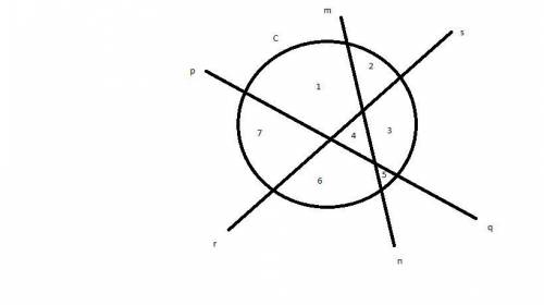 If each of three lines intersects a circle at two points, what is the greatest number of separate re