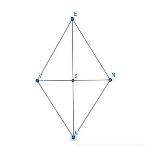 In a rhombus venu, diagonals vn and eu intersect at s. if vn= 12 and eu=16, what is the perimeter of