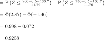 \begin{array}{l}{=\mathrm{P}\left(Z \leq \frac{200+0.5-166.7}{11.79}\right)-\mathrm{P}\left(Z \leq \frac{150-0.5-166.7}{11.79}\right)} \\\\ {=\Phi(2.87)-\Phi(-1.46)} \\\\ {=0.998-0.072} \\\\ {=0.9258}\end{array}