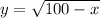 y =\sqrt{ 100-x}