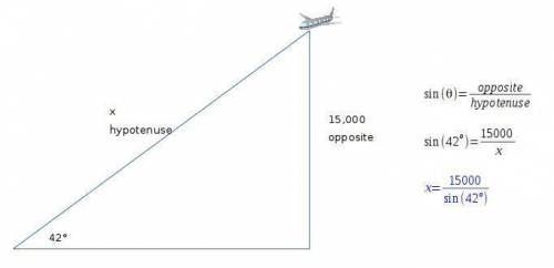 An observer (o) spots a plane flying at a 42 degree angle to his horizontal line of sight. if the pl