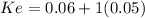 Ke= 0.06 + 1(0.05)