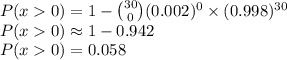 P(x0)=1-\binom{30}{0}(0.002)^0\times (0.998)^{30}\\P(x0)\approx1-0.942\\P(x0)=0.058