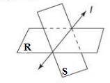 State a true conclusion. 1) if two planes intersect, their intersection is a line. 2) plane rand pla