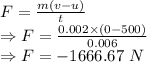 F=\frac{m(v-u)}{t}\\\Rightarrow F=\frac{0.002\times (0-500)}{0.006}\\\Rightarrow F=-1666.67\ N