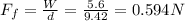 F_f = \frac{W}{d} = \frac{5.6}{9.42} = 0.594N