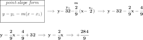 \bf \begin{array}{|c|ll} \cline{1-1} \textit{point-slope form}\\ \cline{1-1} \\ y-y_1=m(x-x_1) \\\\ \cline{1-1} \end{array}\implies y-\stackrel{y_1}{32}=\stackrel{m}{\cfrac{2}{9}}(x-\stackrel{x_1}{2})\implies y-32=\cfrac{2}{9}x-\cfrac{4}{9} \\\\\\ y=\cfrac{2}{9}x-\cfrac{4}{9}+32\implies y=\cfrac{2}{9}x\implies +\cfrac{284}{9}