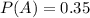 P(A) = 0.35