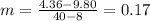 m=\frac{4.36-9.80}{40-8}=0.17