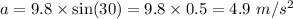 a=9.8\times \sin(30)=9.8\times 0.5=4.9\textrm{ }m/s^{2}