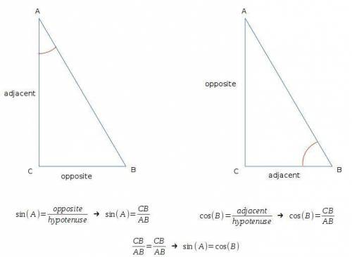 In right δabc, the right angle is located at vertex c. if sin(a) = 3x - 0.5 and cos(b) = 2x - 0.1, f
