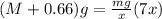(M+0.66)g=\frac{mg}{x}(7x)