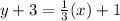 y+3=\frac{1}{3}(x)+1