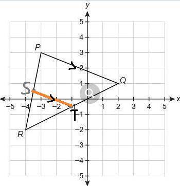 What are the endpoint coordinates for the mid segment of △pqr that is parallel to pq?  enter your an
