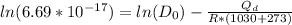 ln(6.69*10^{-17})=ln(D_0) -\frac{Q_d}{R*(1030+273)}