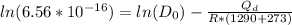 ln(6.56*10^{-16}) = ln(D_0) -\frac{Q_d}{R*(1290+273)}