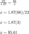 \frac{22}{1.87}=\frac{66}{x}\\\\x=1.87(66)/22\\\\x=1.87(3)\\\\x=\$5.61