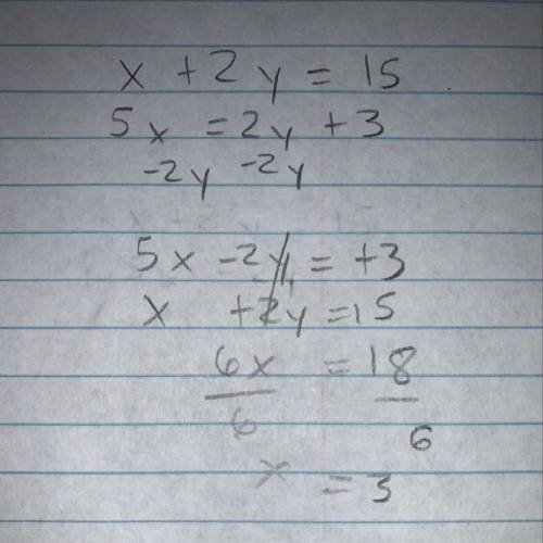 Solve using the elimination method x+2y=15 5x=2y+3