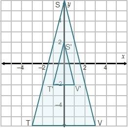 Triangle stv was dilated with the origin as the center of dilation to form s't'v'. what is the scale