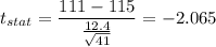 t_{stat} = \displaystyle\frac{111- 115}{\frac{12.4}{\sqrt{41}} } = -2.065