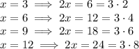 x=3 \implies 2x=6=3\cdot 2\\x=6\implies 2x=12=3\cdot 4\\x=9\implies 2x=18=3\cdot 6\\x=12\implies 2x=24=3\cdot 8