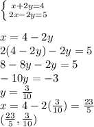 \left \{ {{x+2y=4} \atop {2x-2y=5}} \right.  \\  \\ x=4-2y \\ 2(4-2y)-2y=5 \\ 8-8y-2y=5 \\ -10y=-3 \\ y=\frac{3}{10}  \\ x=4-2(\frac{3}{10} )= \frac{23}{5}  \\ &#10;(  \frac{23}{5}, \frac{3}{10} )