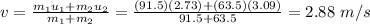 v = \frac{m_1 u_1+m_2 u_2}{m_1+m_2}=\frac{(91.5)(2.73)+(63.5)(3.09)}{91.5+63.5}=2.88\ m/s