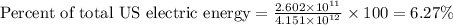 \text{Percent of total US electric energy}=\frac{2.602\times 10^{11}}{4.151\times 10^{12}}\times 100=6.27\%