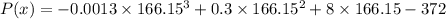 P(x)=-0.0013\times 166.15^{3} +0.3\times 166.15^{2} +8\times 166.15-372