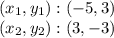 (x_ {1}, y_ {1}): (-5,3)\\(x_ {2}, y_ {2}): (3, -3)