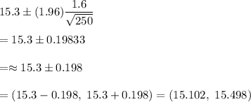 15.3\pm (1.96)\dfrac{1.6}{\sqrt{250}}\\\\ =15.3\pm 0.19833\\\\=\approx15.3\pm0.198\\\\=(15.3-0.198,\ 15.3+0.198)=(15.102,\ 15.498)