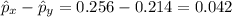 \hat{p}_x-\hat{p}_y=0.256-0.214=0.042