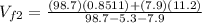 V_{f2}=\frac{(98.7)(0.8511)+(7.9)(11.2)}{98.7-5.3-7.9}