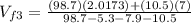 V_{f3}=\frac{(98.7)(2.0173)+(10.5)(7)}{98.7-5.3-7.9-10.5}