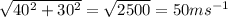 \sqrt{40^{2}+30^{2}}=\sqrt{2500}=50ms^{-1}