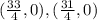 (\frac{33}{4},0), (\frac{31}{4},0)