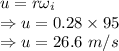 u=r\omega_i\\\Rightarrow u=0.28\times 95\\\Rightarrow u=26.6\ m/s