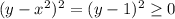\large (y-x^2)^2=(y-1)^2\geq 0