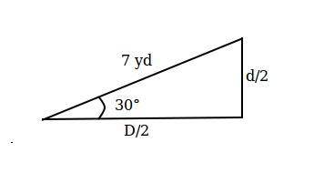 How would you find the diagonals for a rhombus given the side length of 7 yds and an angle measure o