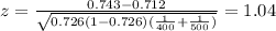 z=\frac{0.743-0.712}{\sqrt{0.726(1-0.726)(\frac{1}{400}+\frac{1}{500})}}=1.04