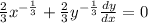 \frac{2}{3}x^{-\frac{1}{3}}+\frac{2}{3}y^{-\frac{1}{3}}\frac{dy}{dx}=0