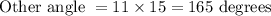 \text {Other angle }=11 \times 15=165 \text { degrees }