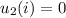 u_2(i)=0