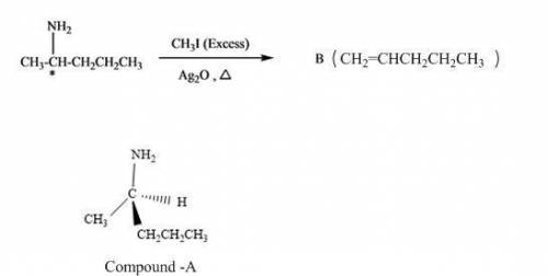 Achiral amine a having the r configuration undergoes hofmann elimination to form an alkene b as the