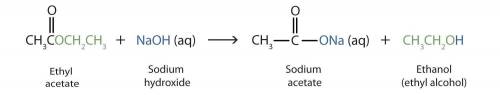 Saponification is a chemical reaction  a. due to the presence of a strong organic acid. b. that resu